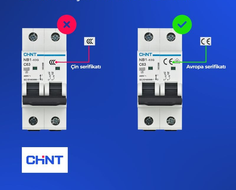 Original vs counterfeit products